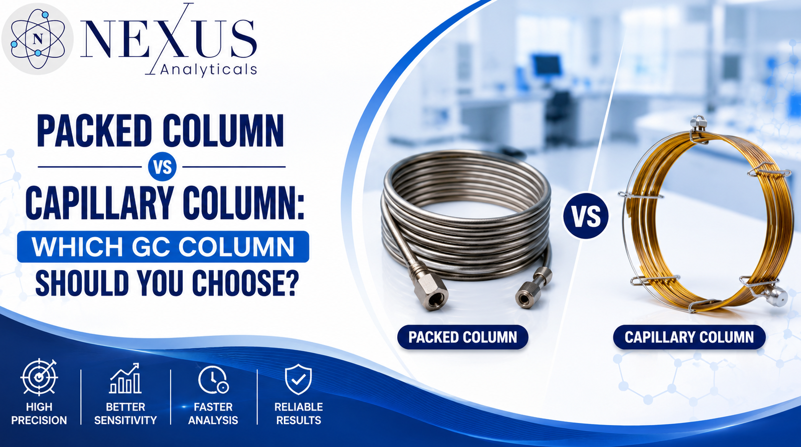 packed column and capillary column